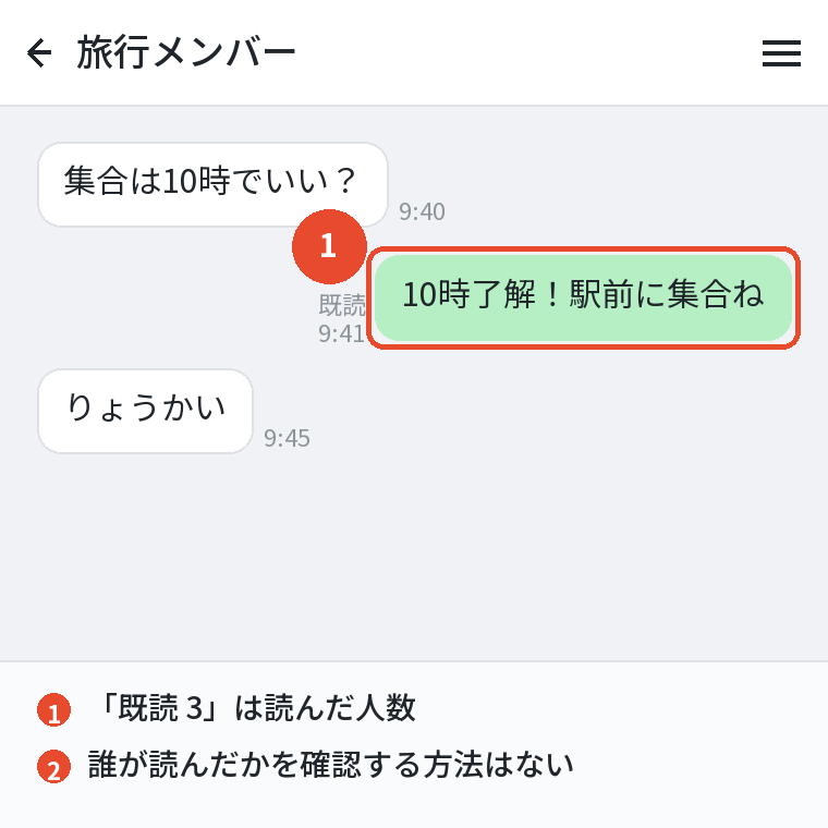 グループの既読は人数だけが表示される