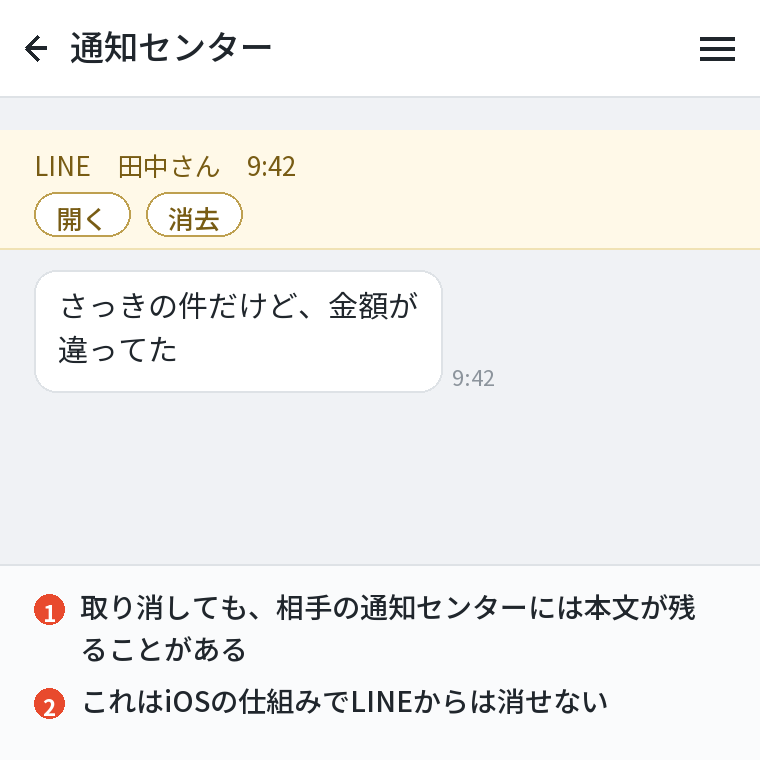 取り消しても通知センターに本文が残る