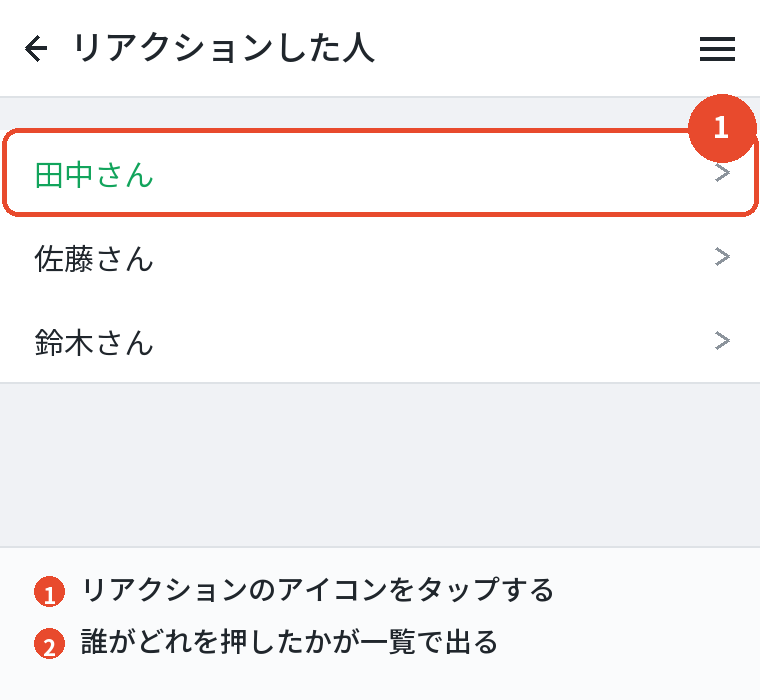 既読は人数だけ、リアクションは名前まで出る