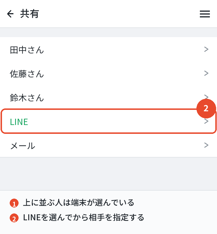 共有画面に並ぶ人は端末が選んでいる