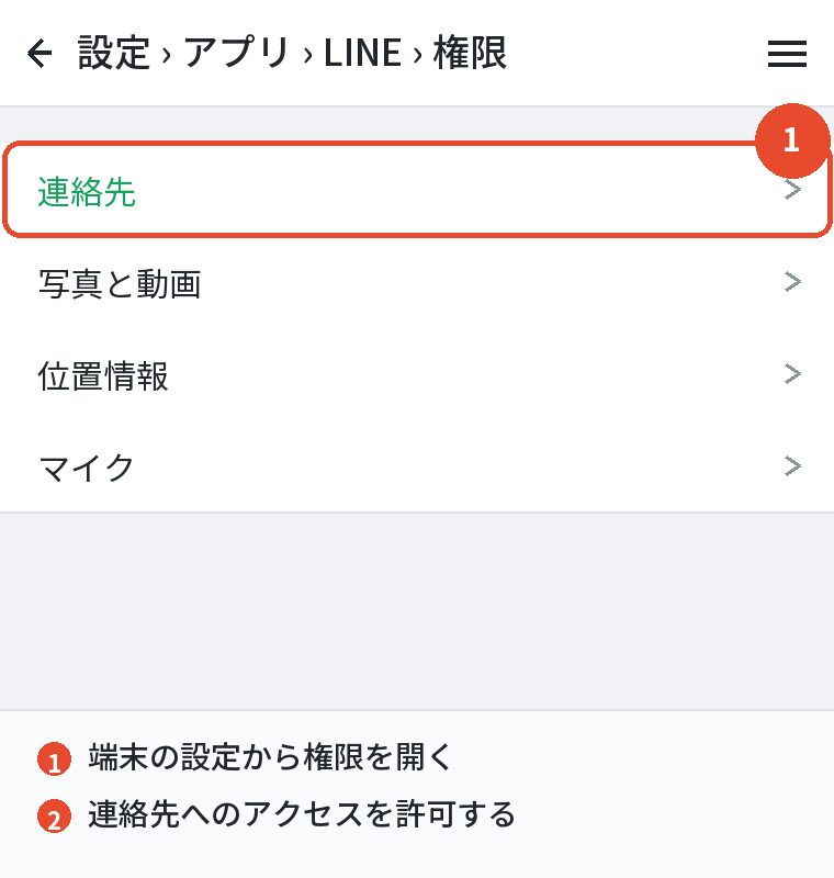 権限の設定を確認する