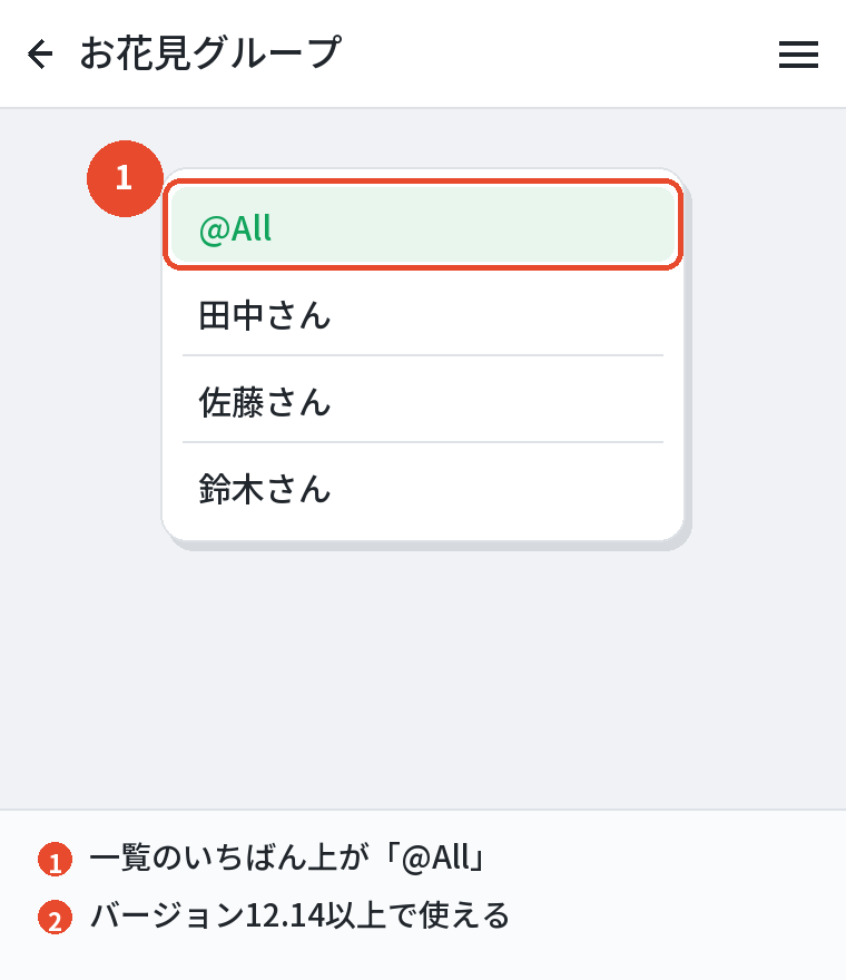 全員を指名するときは「@All」