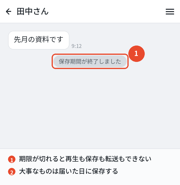 保存期間が切れたものは転送できない