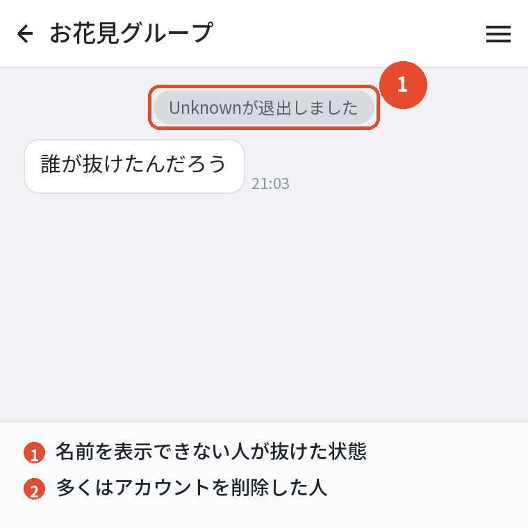 Unknownは名前を表示できない状態