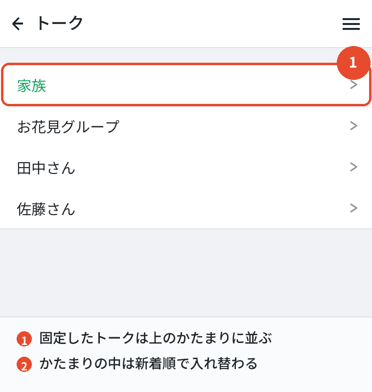 固定したトークは上のかたまりに並ぶ