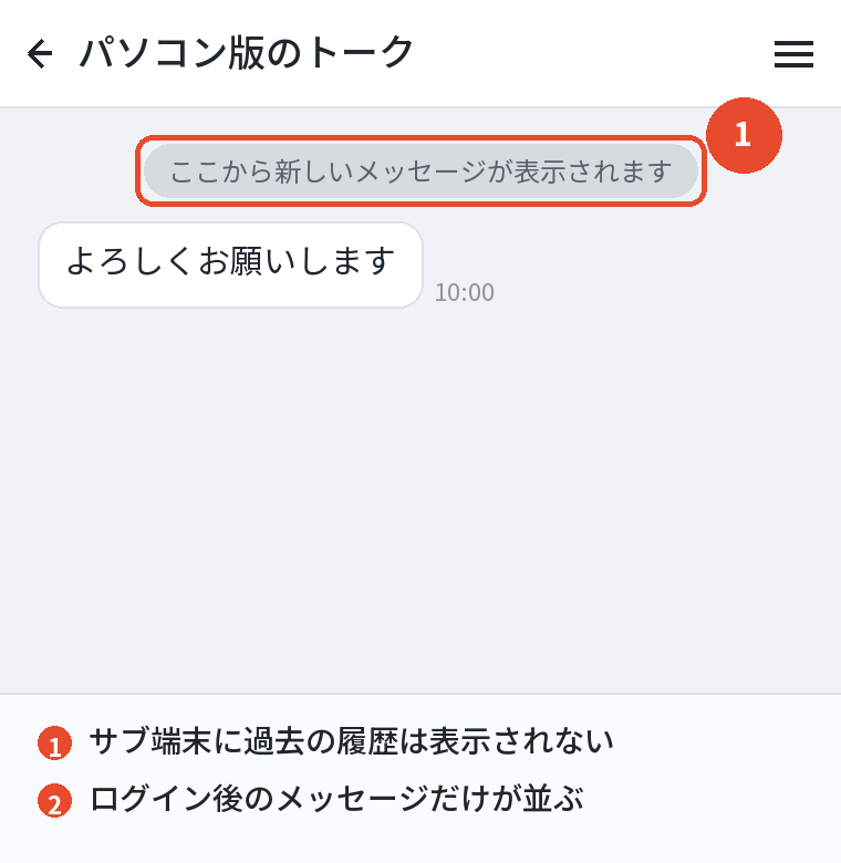 サブ端末に過去の履歴は表示されない