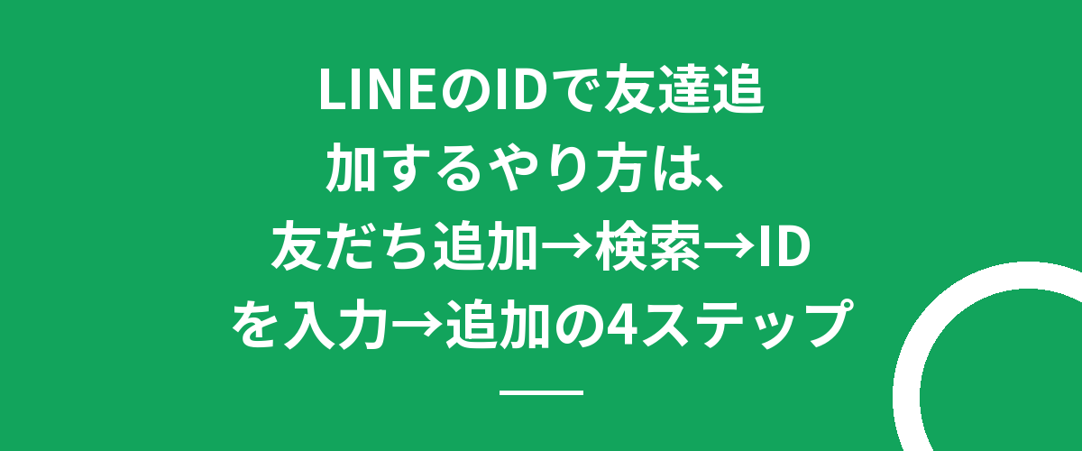 LINEのIDで友達追加するやり方は、友だち追加→検索→IDを入力→追加の4ステップ