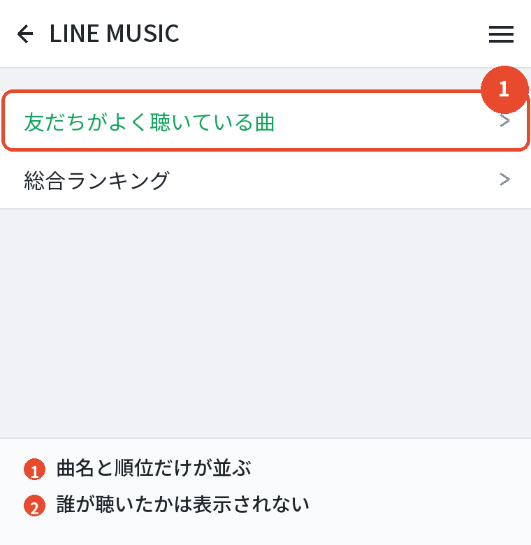 友だちの間で人気の曲が並ぶ