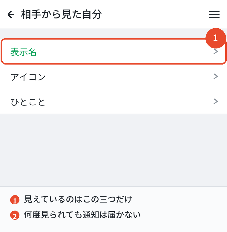 相手に見えているのは三つだけ